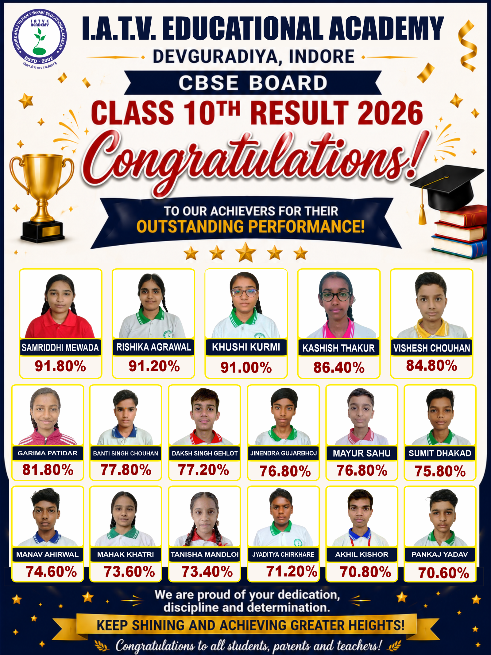 IATV Educational Academy — Class 10th CBSE Board Result 2026 Toppers Congratulations
